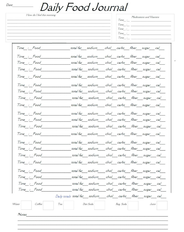 calorie tracker spreadsheet template