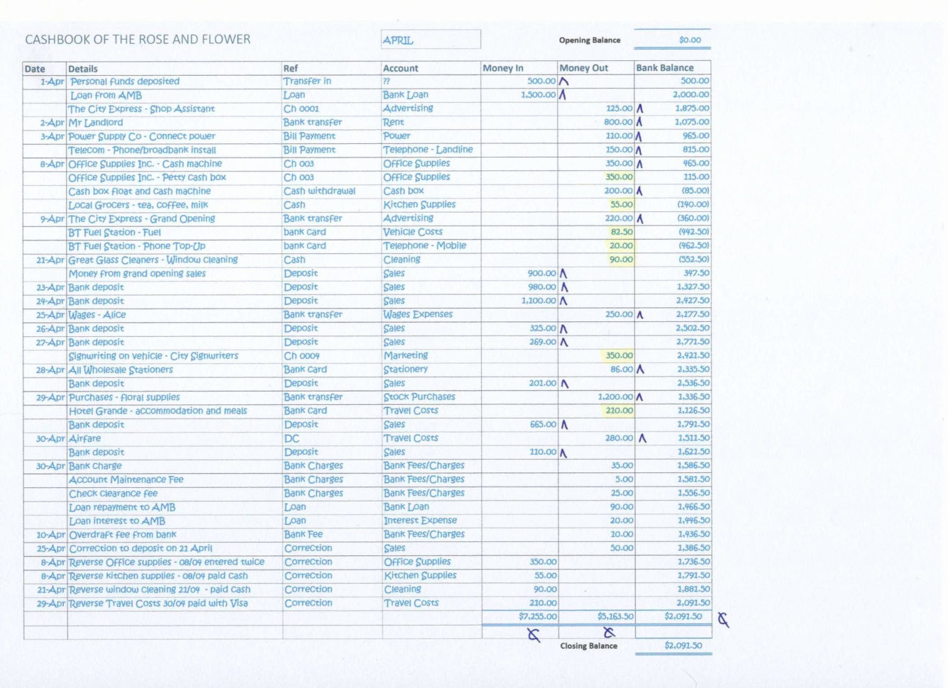 Cam Reconciliation Spreadsheet Google Spreadshee cam ...