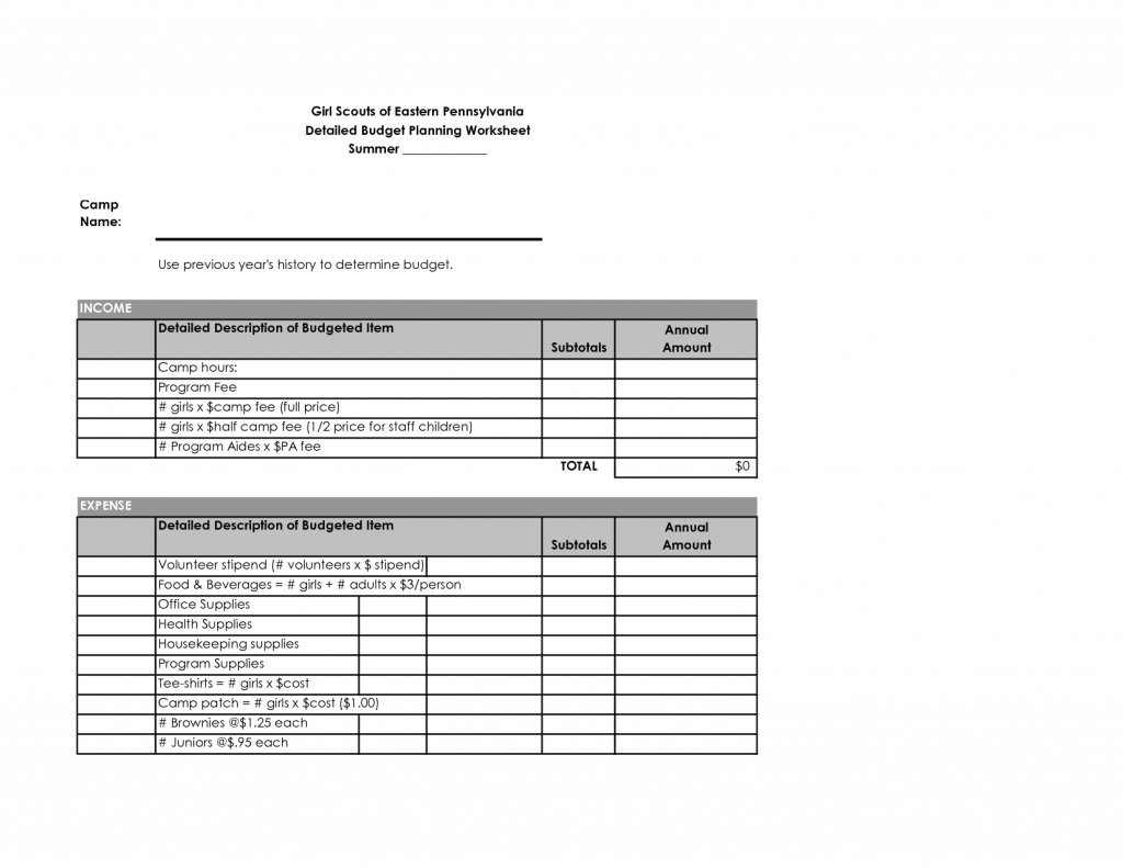 Camp Budget Spreadsheet In Example Of Camp Budget Spreadsheet Summer Worksheet 634142