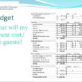Camp Budget Spreadsheet In Sample Event Budget Template Spreadsheet Example Of Camp  Pianotreasure