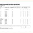 Camp Budget Spreadsheet Throughout Church Budget Spreadsheet Worksheet Invoice Template Free Sample