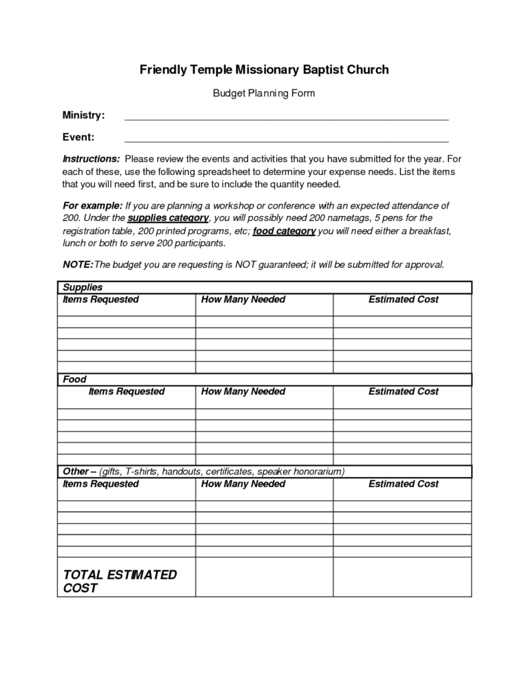 Camp Budget Spreadsheet within Elegant Daveey Budget Sheet Printable ...