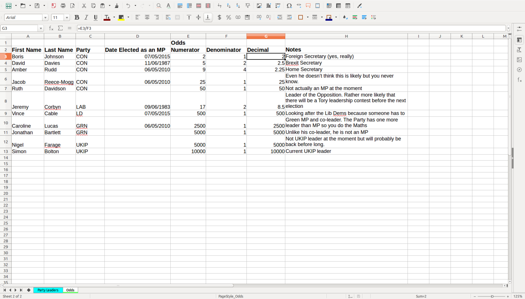 Can An Excel Spreadsheet Be A Database Regarding Importing An Excel Spreadsheet Into An Oracle Database With