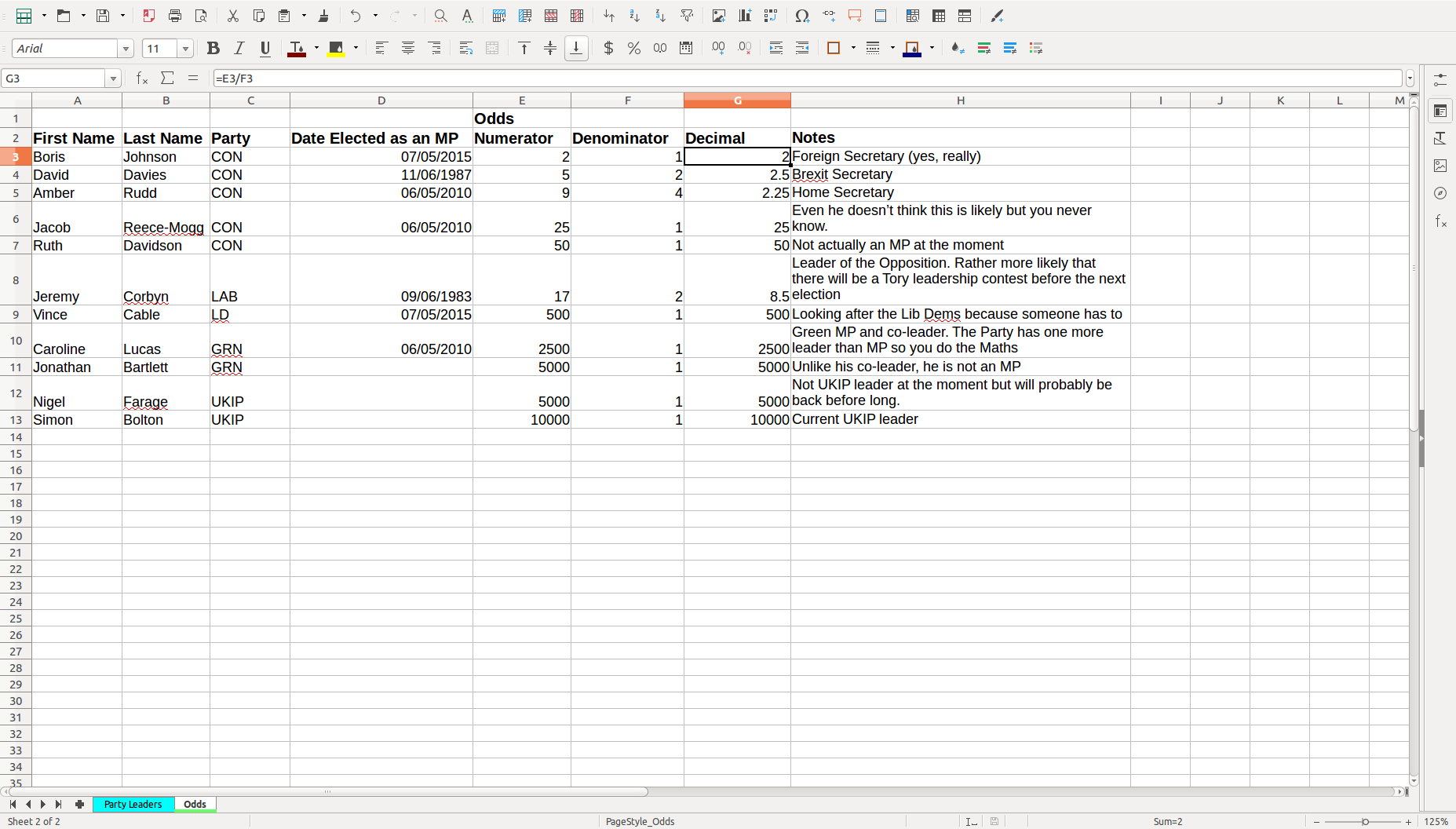 Can An Excel Spreadsheet Be A Database regarding Importing An Excel Spreadsheet Into An Oracle Database With