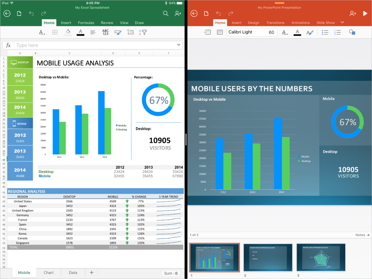 Can You Do A Spreadsheet On An Ipad Intended For Microsoft Office Apps Are Ready For The Ipad Pro  Microsoft 365 Blog