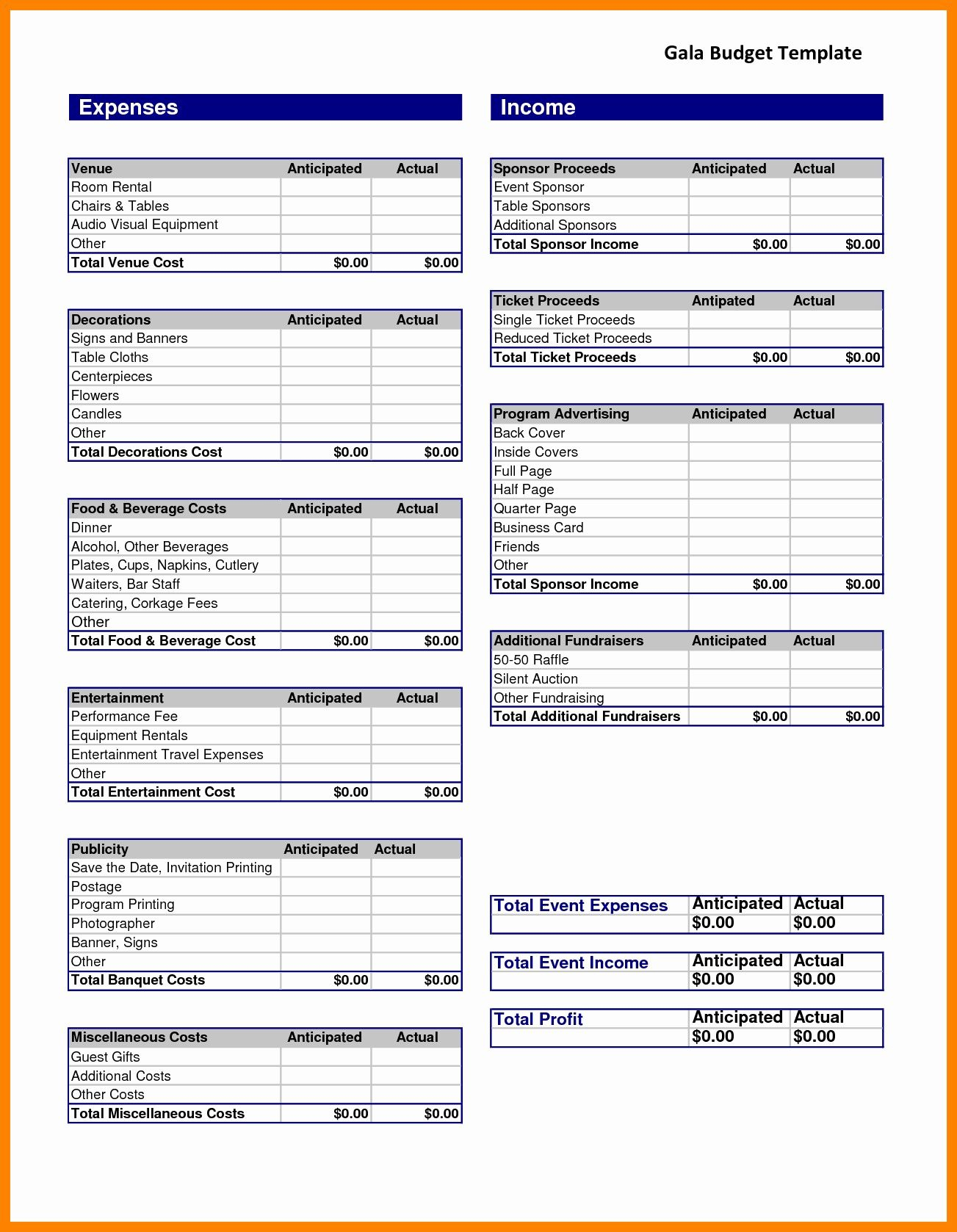 Candle Making Cost Spreadsheet Inside Travel Expenses Spreadsheet Template  Heritage Spreadsheet