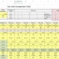 Cap Rate Spreadsheet Intended For Cap Rate Spreadsheet – Spreadsheet Collections
