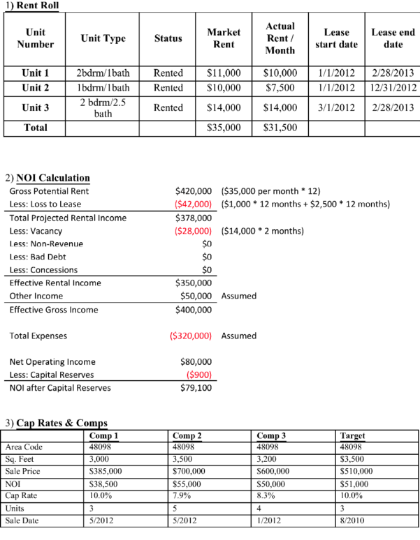 Cap Rate Spreadsheet —