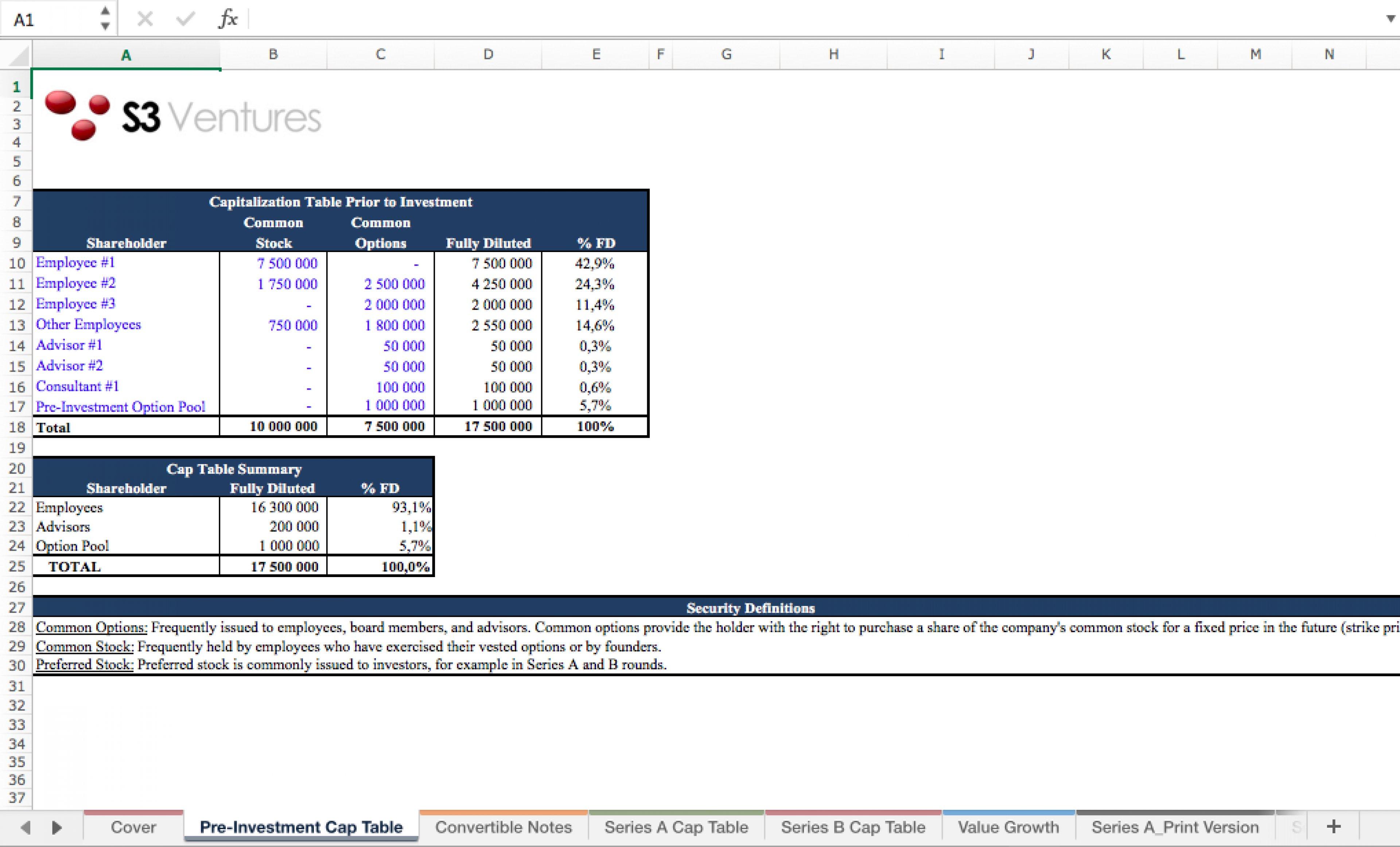 Cap Table Spreadsheet Template Db excel