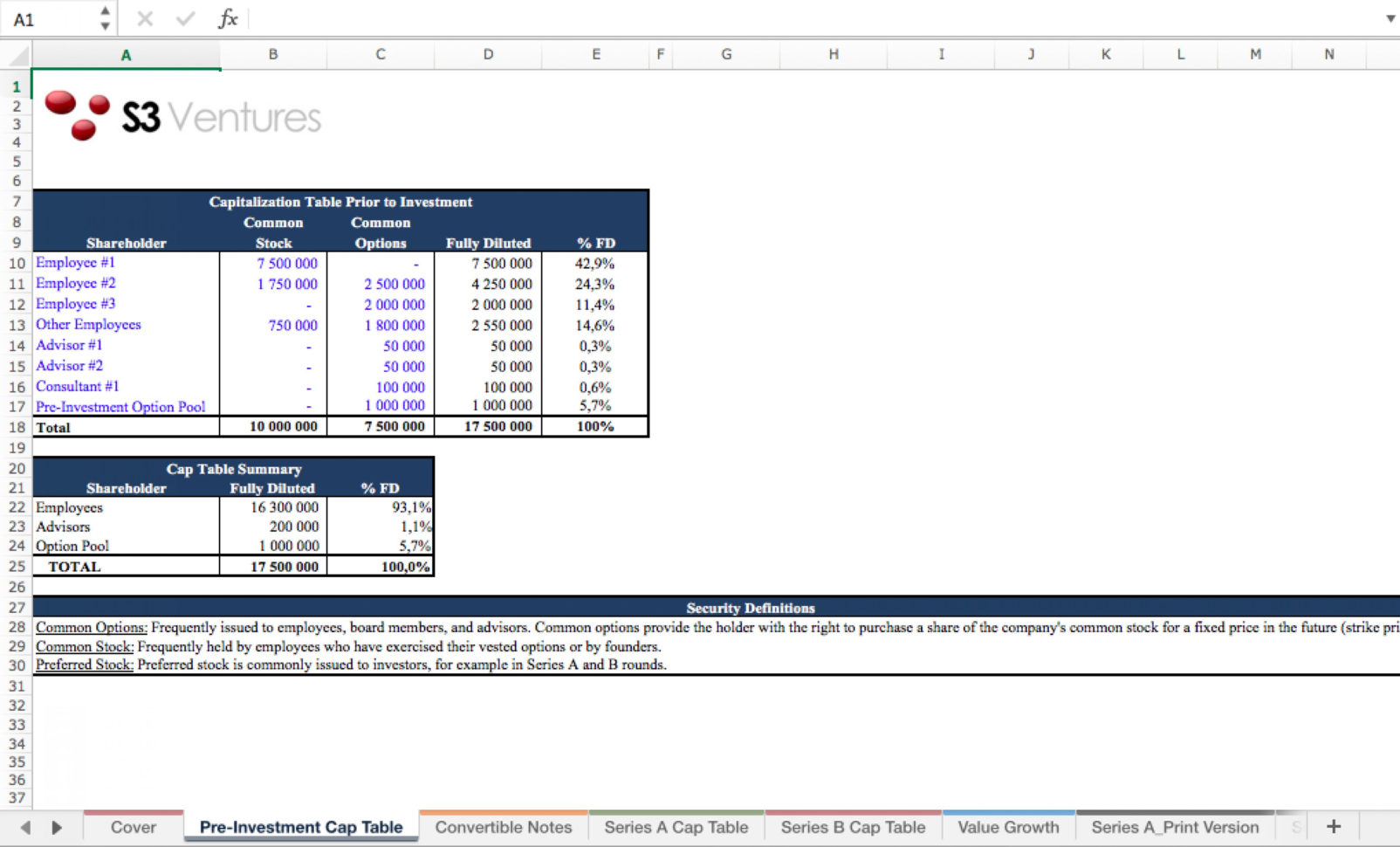 Cap Table Spreadsheet With Regard To Cap Table Excel Model Template  Eloquens