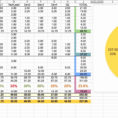 Capacity Planning Spreadsheet Excel in 002 Resource Capacityning Template Excel Of Unique Capacity Planning