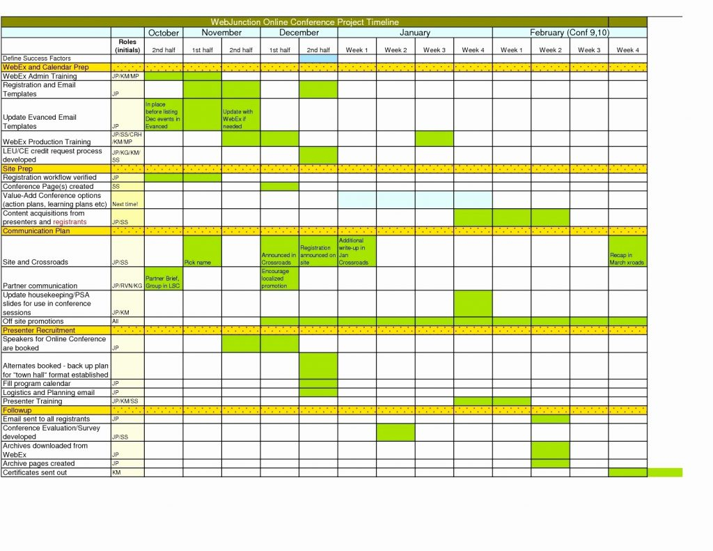 Capacity Planning Spreadsheet Excel Inside Capacity Planning Template In Excel Spreadsheet  Aljererlotgd