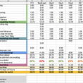 Capacity Planning Spreadsheet Excel Intended For Capacity Planning Template In Excel Spreadsheet  Austinroofing