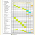 Capacity Planning Spreadsheet Excel Intended For Resource Capacity Planning Spreadsheet Template Xls Excel Human