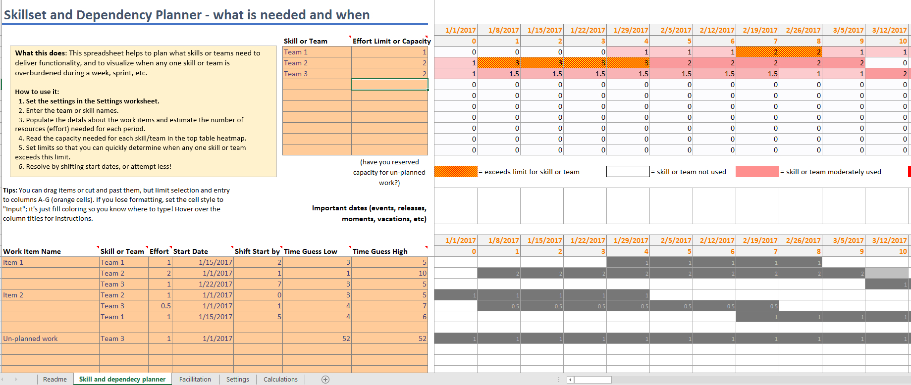 Capacity Planning Spreadsheet For Dependency And Skill Capacity Planning Portfolio Planning