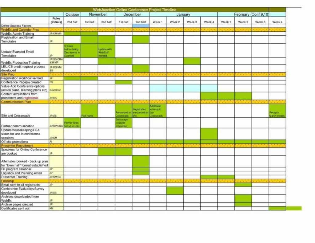 Capacity Planning Spreadsheet For Storage Capacity Planning Spreadsheet  Haisume Regarding Storage