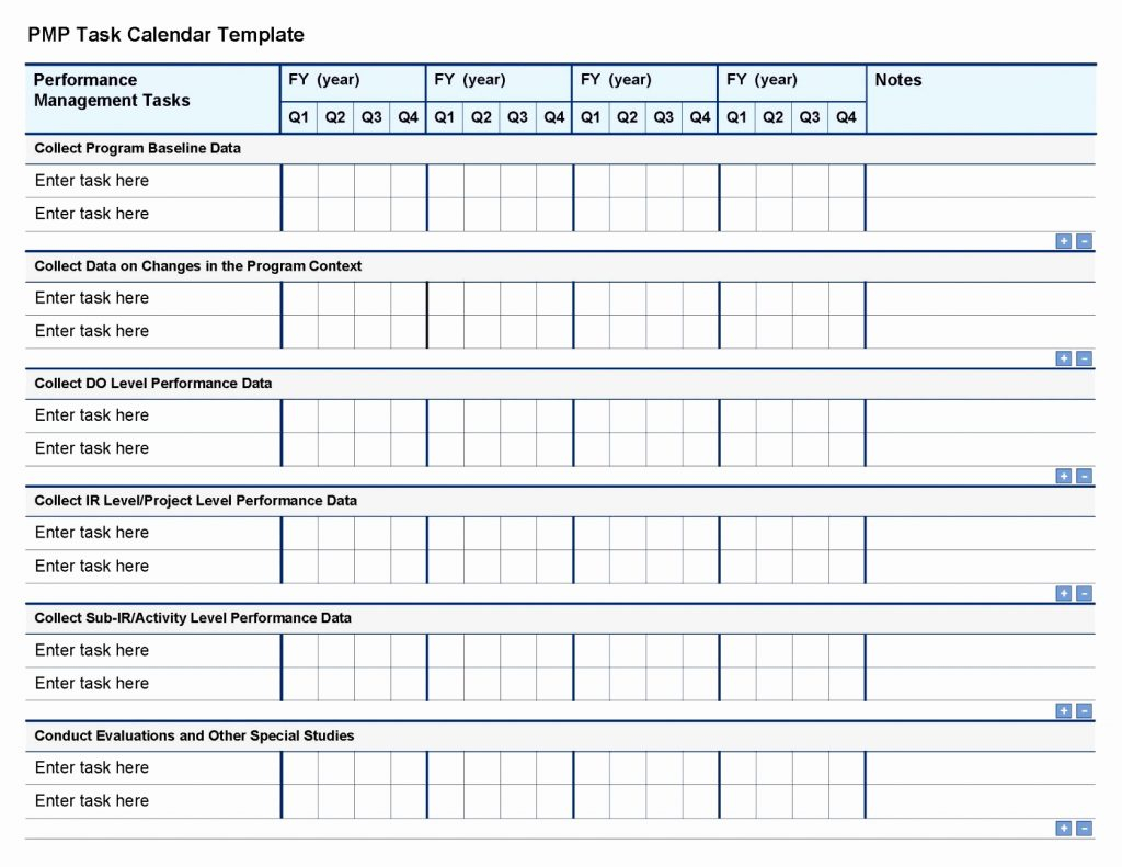 Capacity Planning Spreadsheet Throughout Resource Capacity Planning Spreadsheet Template Excel Lovely