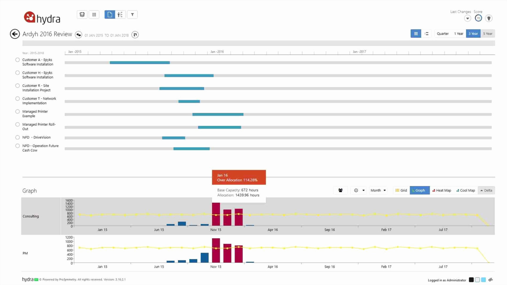 Capacity Planning Template In Excel Spreadsheet Inside Storage Capacity Planning Spreadsheet Template Excel Server Document Capacity Planning Template In Excel Spreadsheet Inside Storage Capacity Planning Spreadsheet Template Excel Server Document