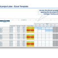 Capacity Planning Template In Excel Spreadsheet Regarding Resource Capacity Planning Template Excel  Pulpedagogen Spreadsheet