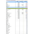 Capacity Planning Template In Excel Spreadsheet With Project Management Capacity Planning Template Capacity Planning
