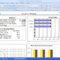 Capsim Sales Forecast Spreadsheet For Capsim Sales Forecast Spreadsheet Great How To Create An Excel