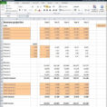 Capsim Sales Forecast Spreadsheet Intended For Get 18 Sales Projection Template Gain Creativity Top Forecast