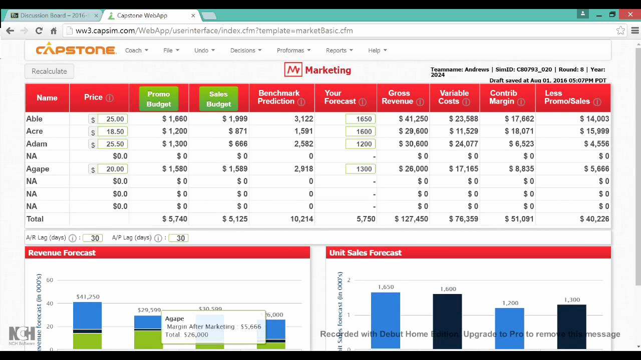 Capsim Sales Forecast Spreadsheet Pertaining To Capsim Sales Forecast Spreadsheet Luxury Google Spreadsheet