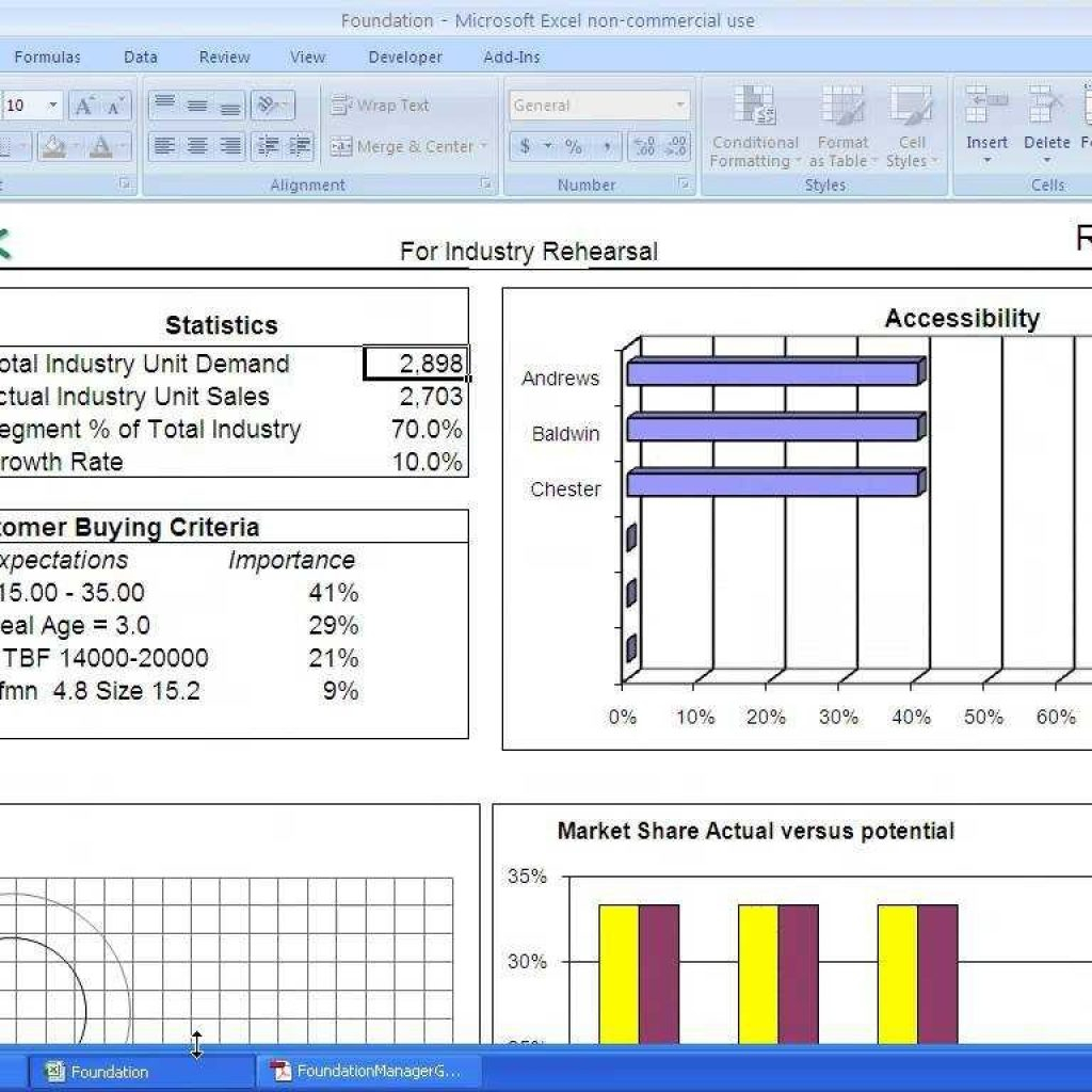 Capsim Spreadsheet for Capsimbuild A Spreadsheet Of Demand And