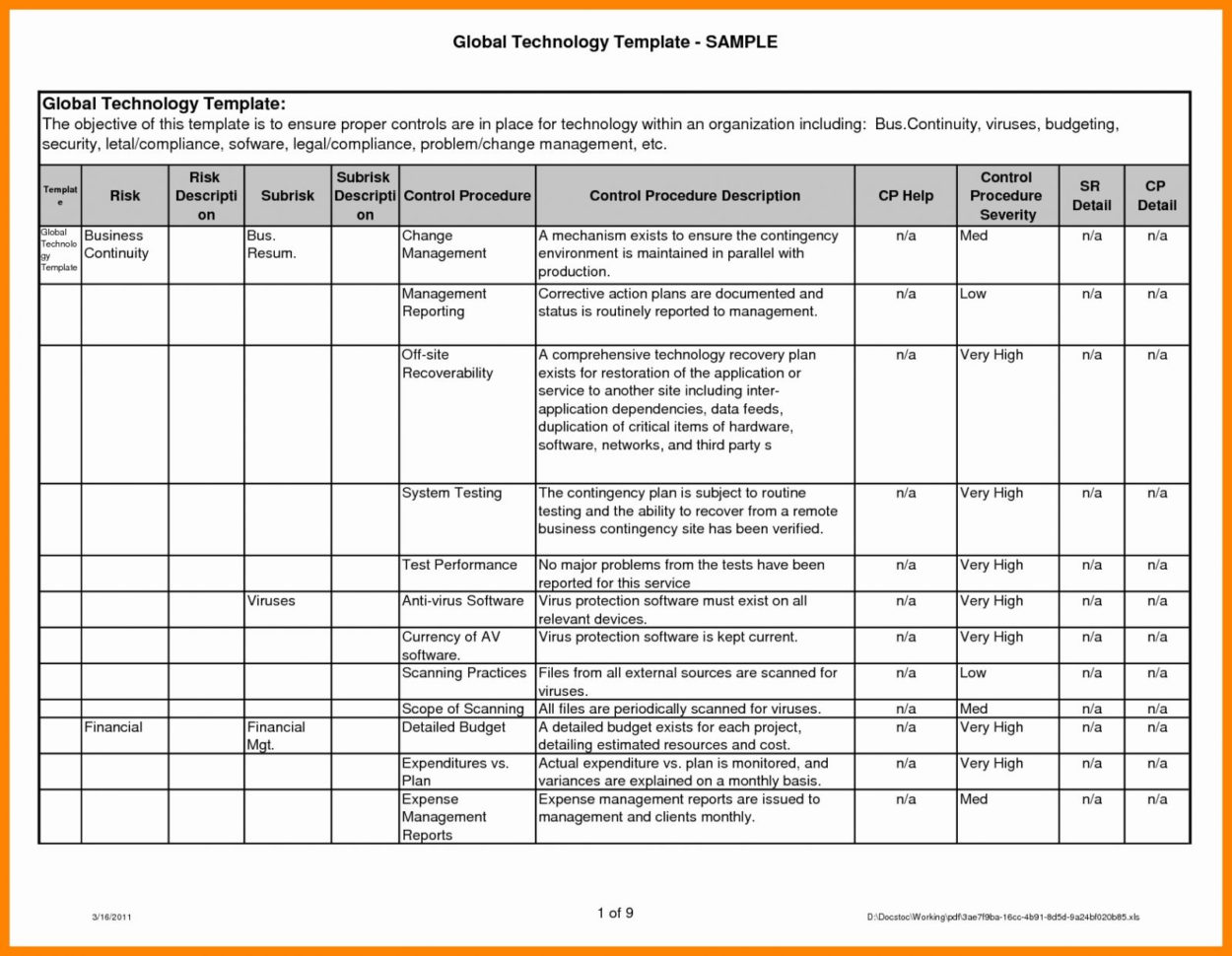 Capsim Spreadsheet —