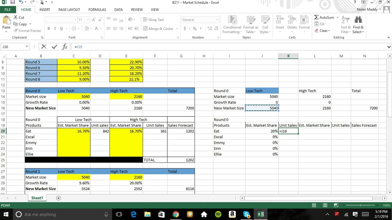 Capsim Spreadsheet With Regard To Capsim Sales Forecast Spreadsheet Stunning Online Spreadsheet Excel