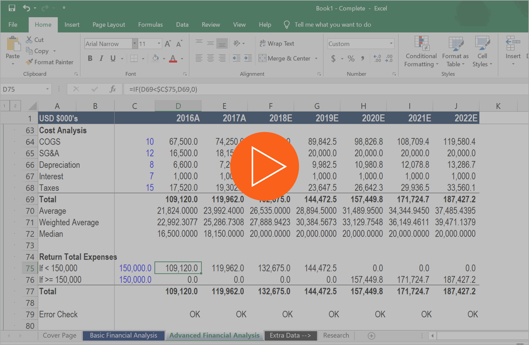 Capstone Forecasting Spreadsheet &amp; Walkthrough Tips Regarding Complete Financial Modeling Guide  Stepstep Best Practices