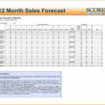 Capstone Sales Forecast Spreadsheet Inside Sheet Sales Forecastheet Template With Financial Planning For