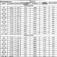 Car Buying Comparison Spreadsheet Intended For Vehicle Comparison Spreadsheet Car Cost  Askoverflow