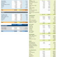 Car Comparison Spreadsheet For Sheet Company Car Comparison Spreadsheet Vehicle Cost Used Excel