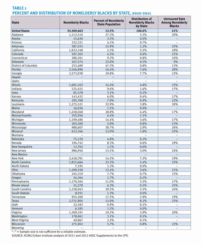Car Comparison Spreadsheet In Car Comparison Spreadsheet  Austinroofing