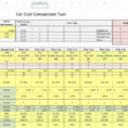 Car Comparison Spreadsheet Template Excel Inside Car Comparison Spreadsheet Budget Spreadsheet Excel Spreadsheet