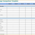 Car Comparison Spreadsheet Template Excel Pertaining To New Car Comparison Spreadsheet And Car Dealer Excel Spreadsheet