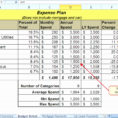 Car Comparison Spreadsheet Template Excel Throughout New Car Comparison Spreadsheet Luxury Excel Spreadsheet Templates
