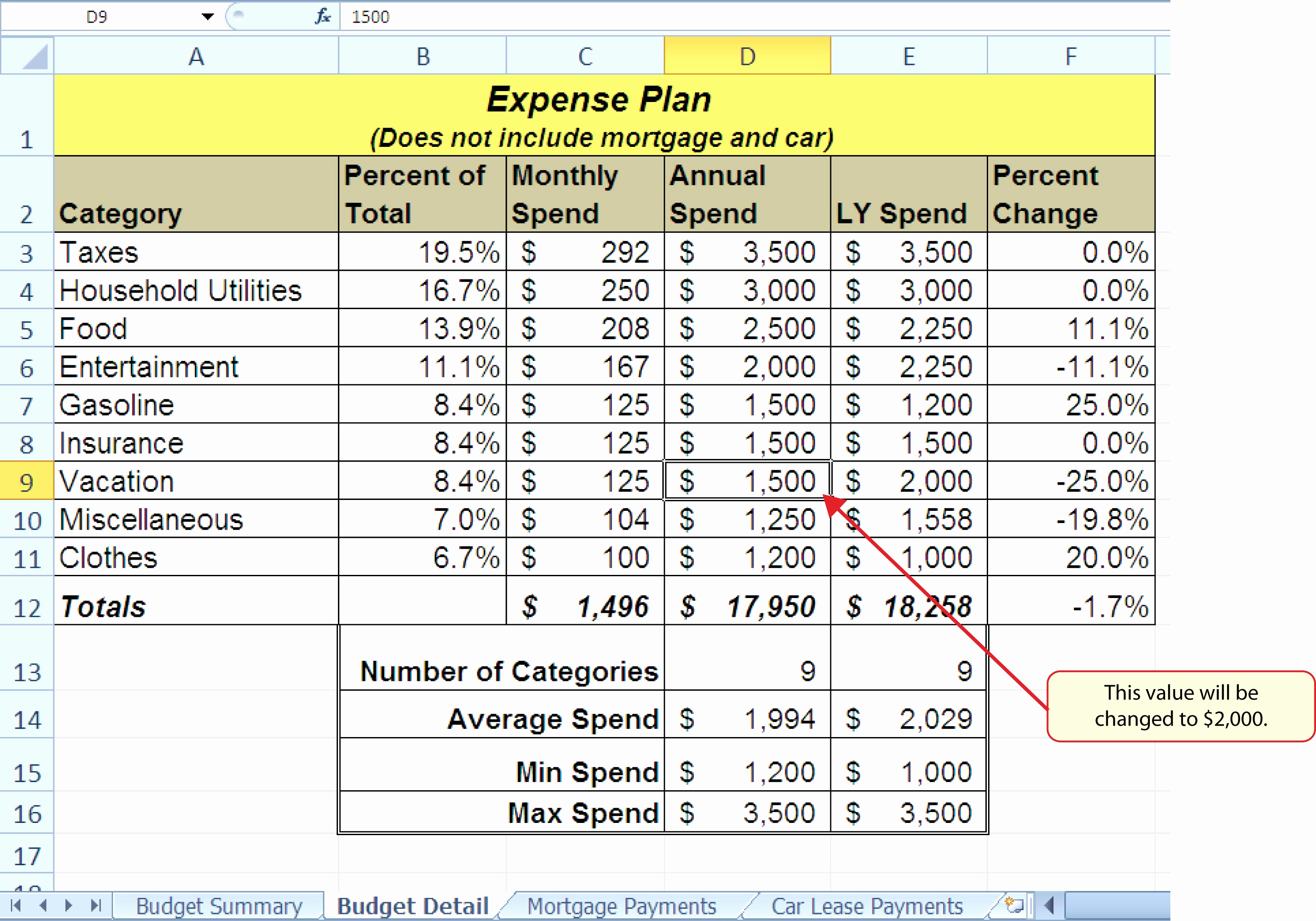 Car Comparison Spreadsheet Template Excel Throughout New Car Comparison Spreadsheet Luxury Excel Spreadsheet Templates