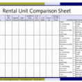 Car Comparison Spreadsheet Template Excel Within Car Comparison Spreadsheet Buying Used Cost Lease  Askoverflow