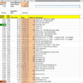 Car Expenses Excel Spreadsheet in Car Expense Tracker Tool  Teambhp