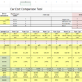 Car Expenses Excel Spreadsheet Inside Car Cost Comparison Tool For Excel