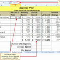 Car Lease Calculator Excel Spreadsheet Inside Example Of Car Lease Calculator Spreadsheetresh Excel Loan Template