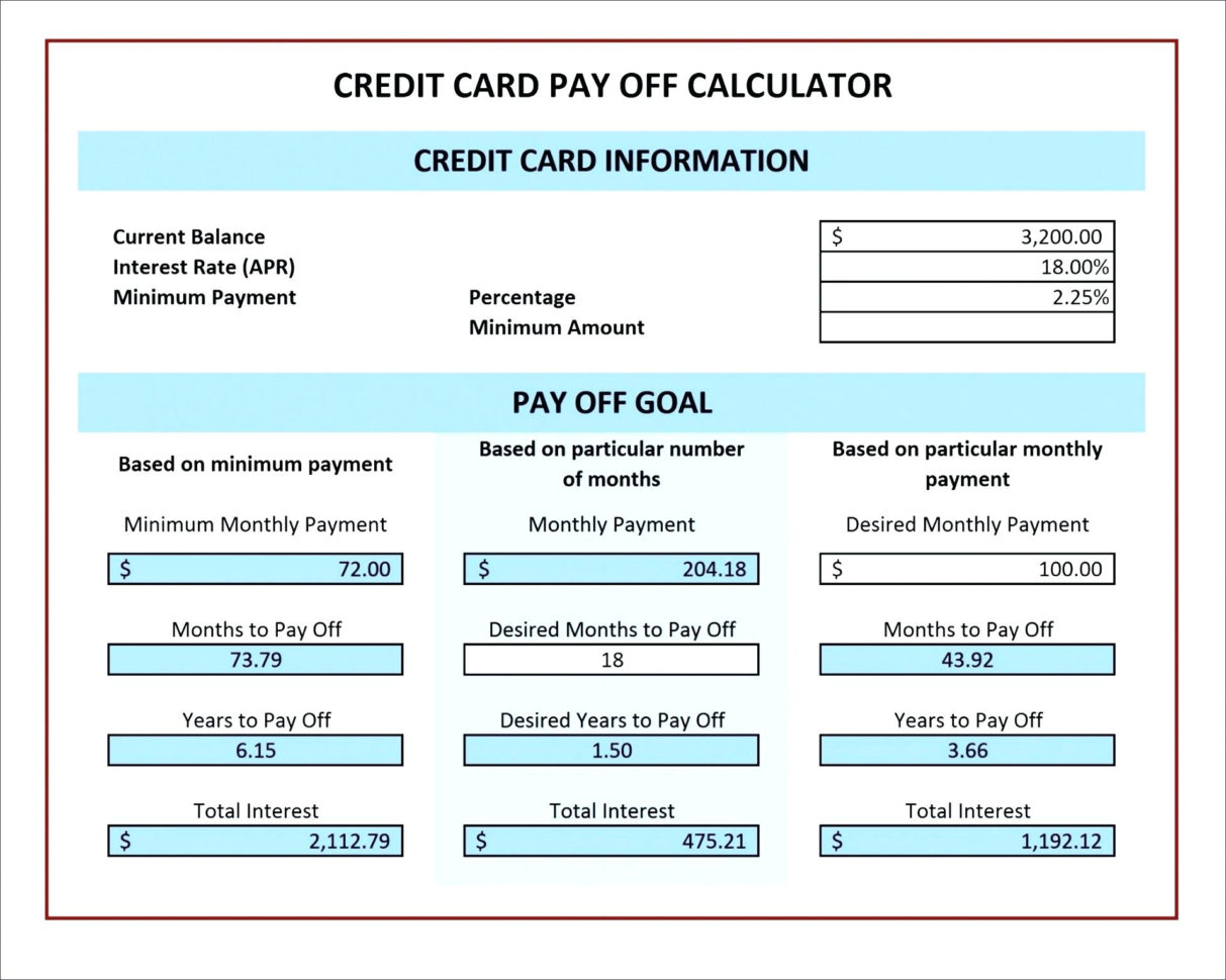 Car Loan Amortization Spreadsheet Excel For Amortization Worksheet Auto Loan Spreadsheet Excel Inspirational Car Loan Amortization Spreadsheet Excel For Amortization Worksheet Auto Loan Spreadsheet Excel Inspirational