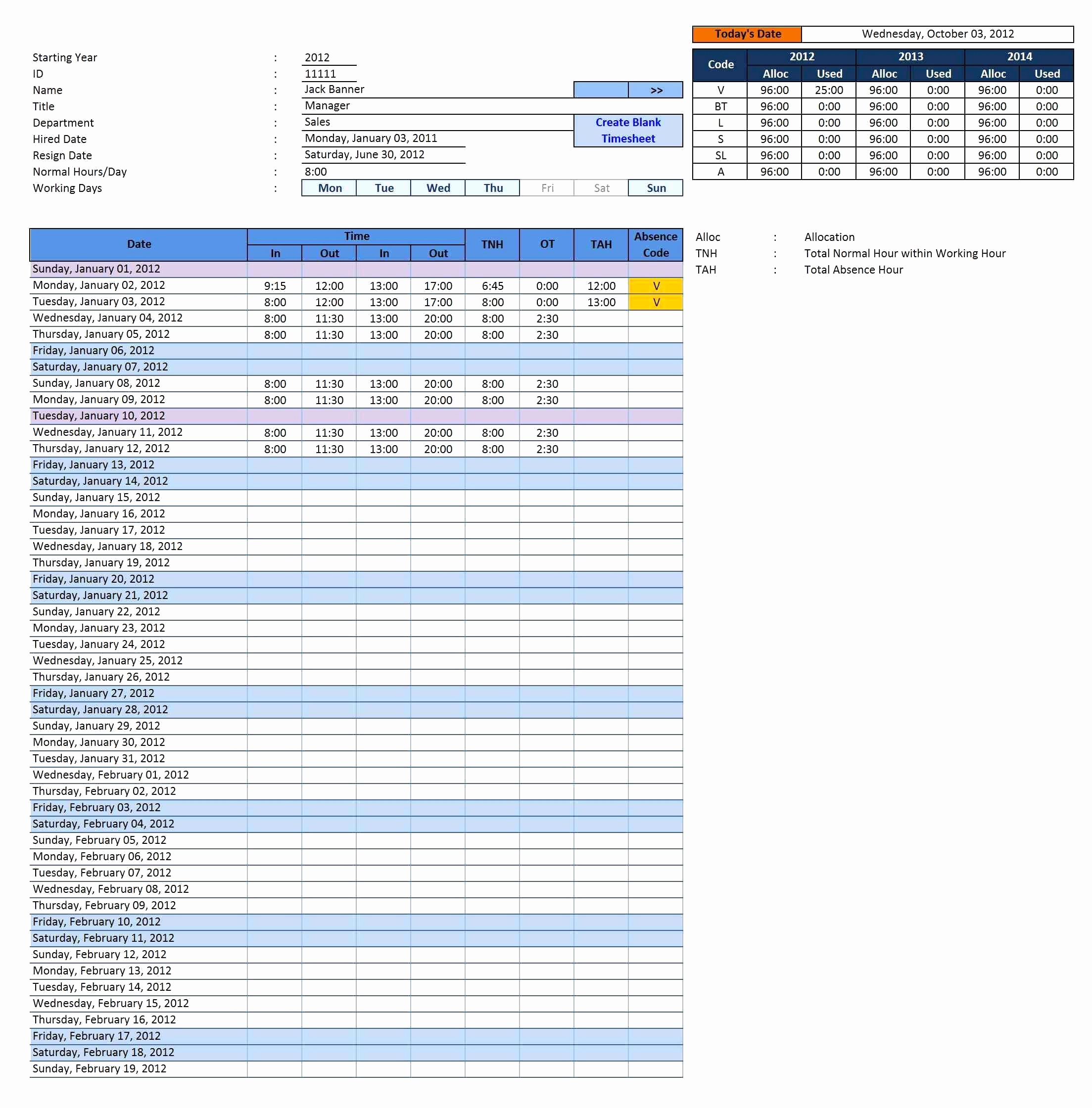 Car Loan Amortization Spreadsheet Excel Throughout Car Amortization Calculator Excel Luxury Schedule Auto Loan