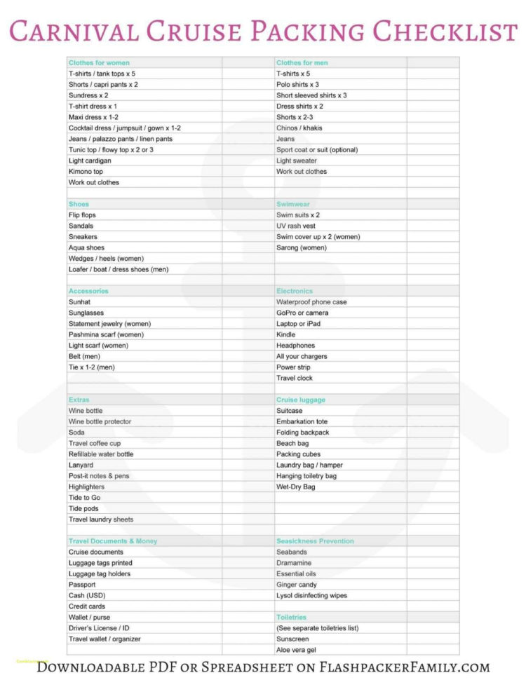 Car Maintenance Checklist Spreadsheet Intended For Boat Inventory Spreadsheet And Camping Checklist Download Car