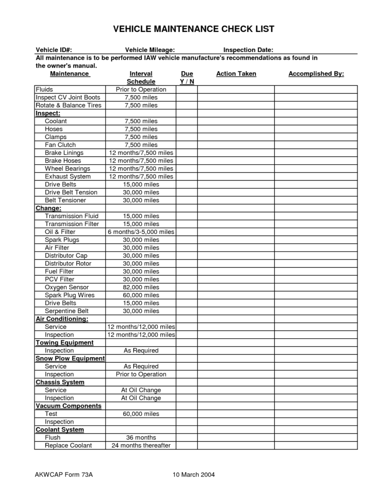 Car Maintenance Checklist Spreadsheet Pertaining To Auto Maintenance Schedule Spreadsheet And Vehicle Maintenance