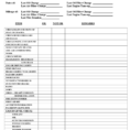 Car Maintenance Checklist Spreadsheet Pertaining To Car Maintenance Checklist Spreadsheet Spreadsheets Intended For