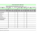 Car Maintenance Checklist Spreadsheet Regarding 40 Printable Vehicle Maintenance Log Templates  Template Lab