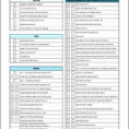 Car Maintenance Checklist Spreadsheet With Auto Maintenance Schedule Spreadsheet Car Checklist Template Excel